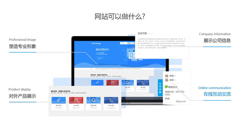 从企业官网到电商平台 深度解析三种核心网站建设模式