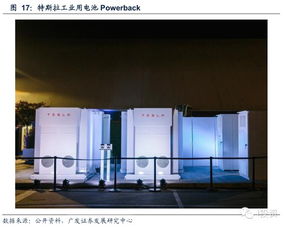 能源互联网 以投资、充电、储能与管理构建高效未来